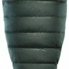 Therm-a-Rest Hyperion 32 UL Slaapzak S -Nordisk Winkel therm a rest hyperion 32 ul sleeping bag s 1